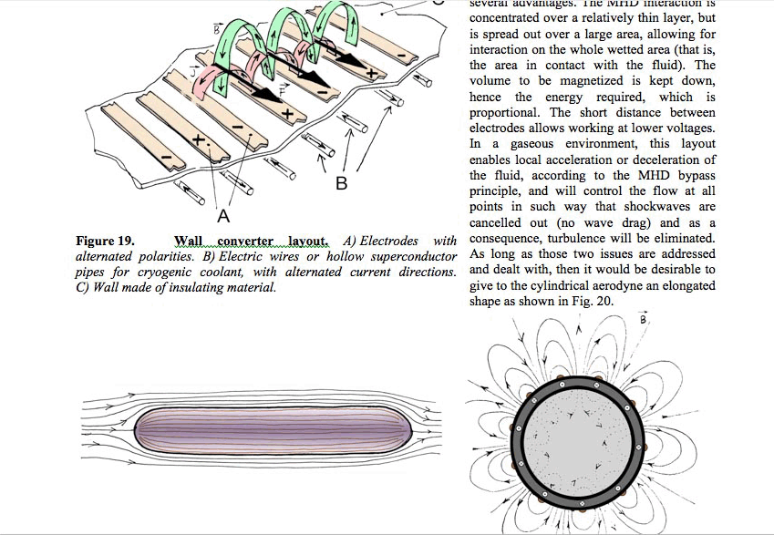 cylindre Brème