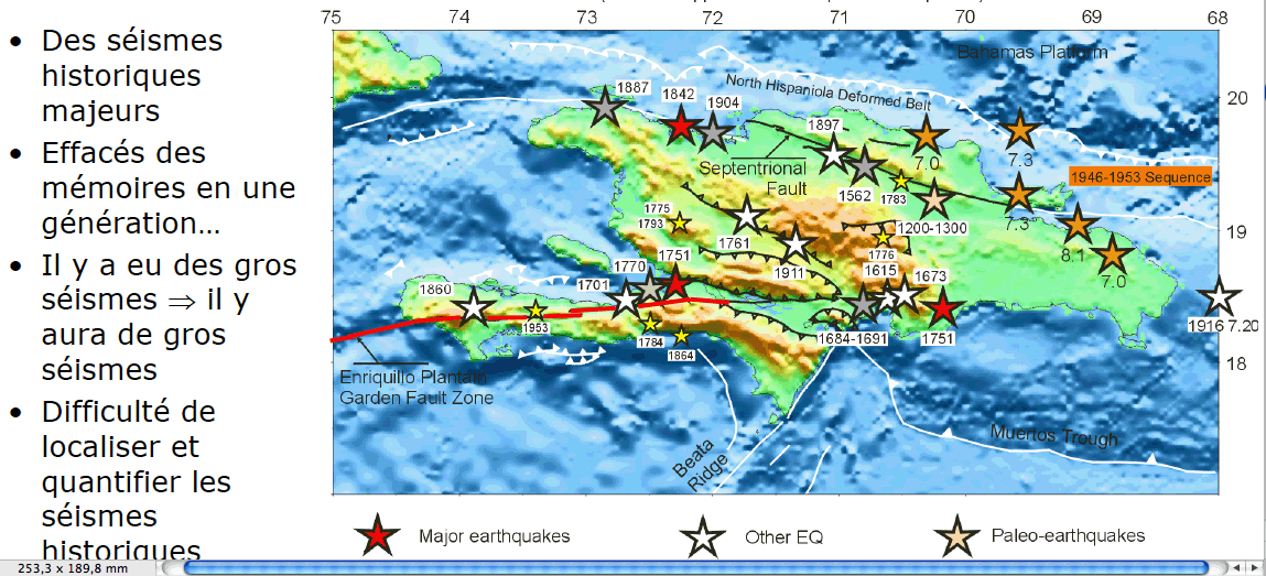 histoire de la sismicité à Haïti