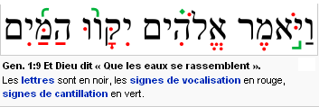 hébreu avec voyelles
