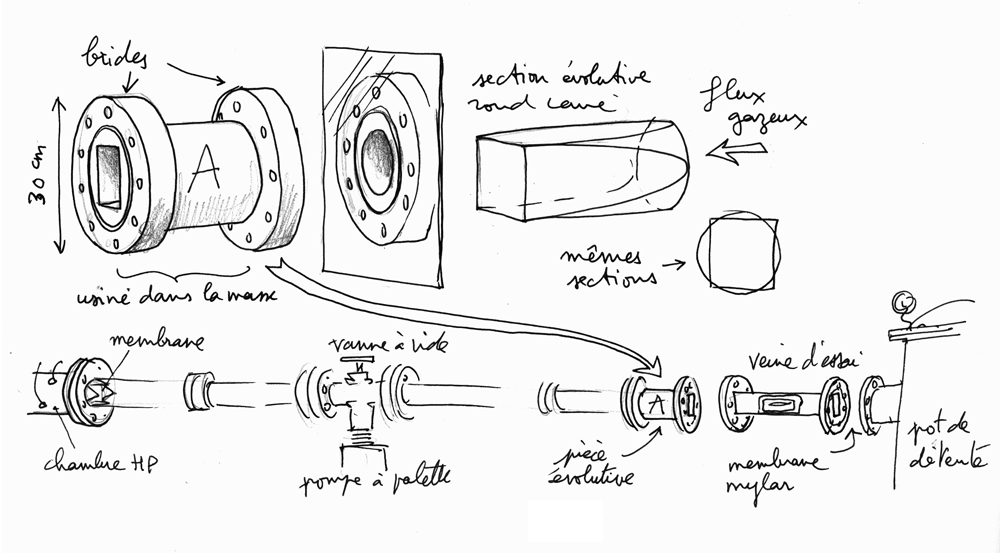 dessin_piece_adaptation_section