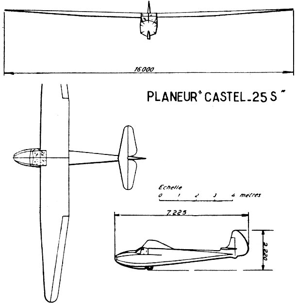 C25S