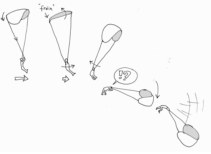 decrochage_parapente