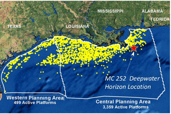 plate forme off shore