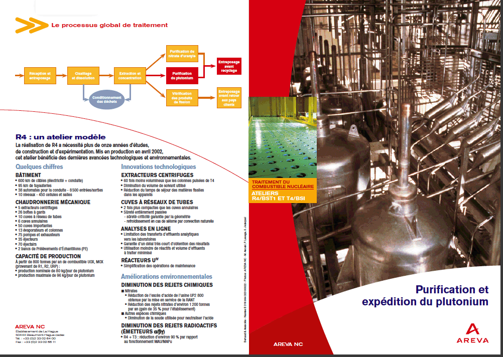 Etraction de plutonium1